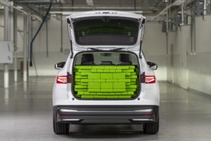Merjenje prostornine prtljanika Tetris