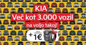 Septembra v Sloveniji vsak deseti fizini kupec kupil Kio
